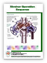 pdf_assalub_greaseguns